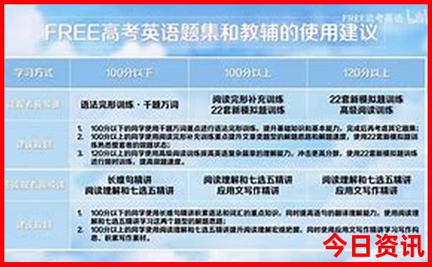 国内最佳10大亲子景点
